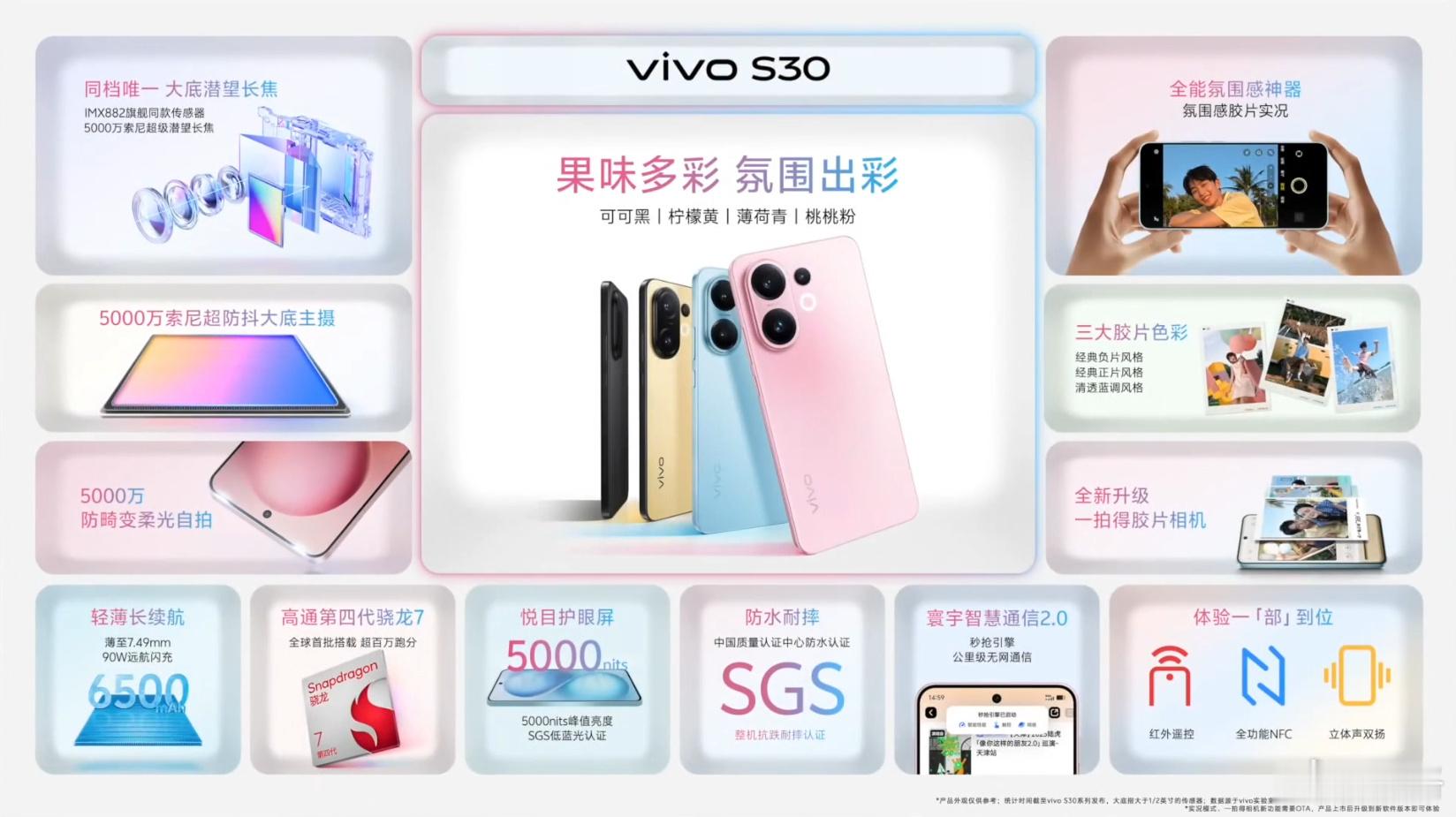 今天 vivo 发布会的产品一图流合集[酷]vivo S30，售价2699元起，