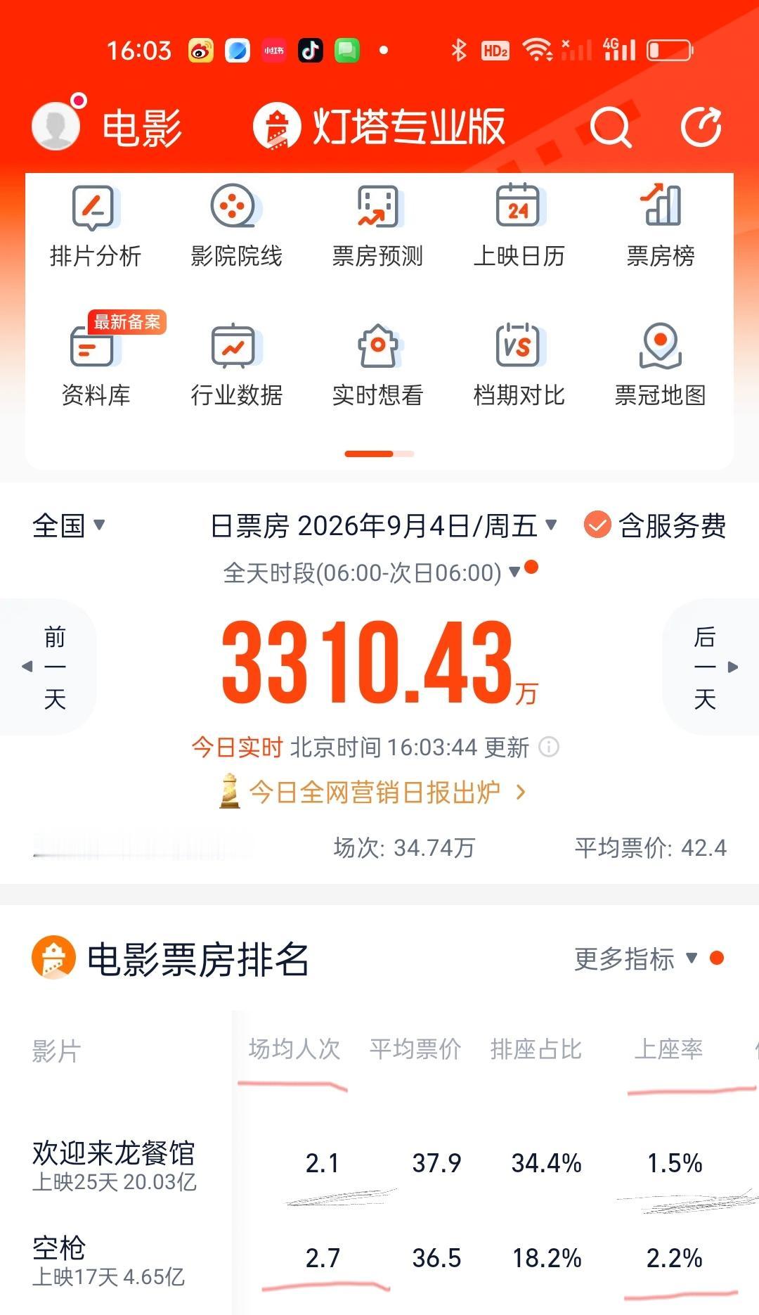 我已事实为依据，从来不随便发言。灯塔专业版是正规电影数据库，我有铁一样的证据证明