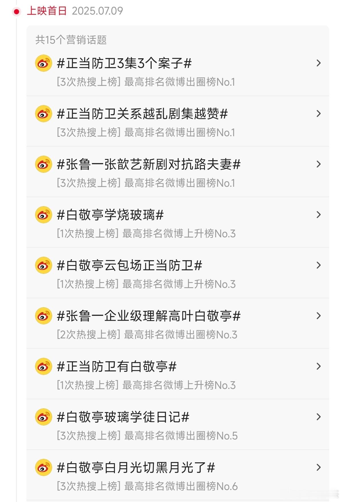 正当防卫 第一天开播，小白还有热搜，后面都没了，是直接弃了躺平了 ​​​
