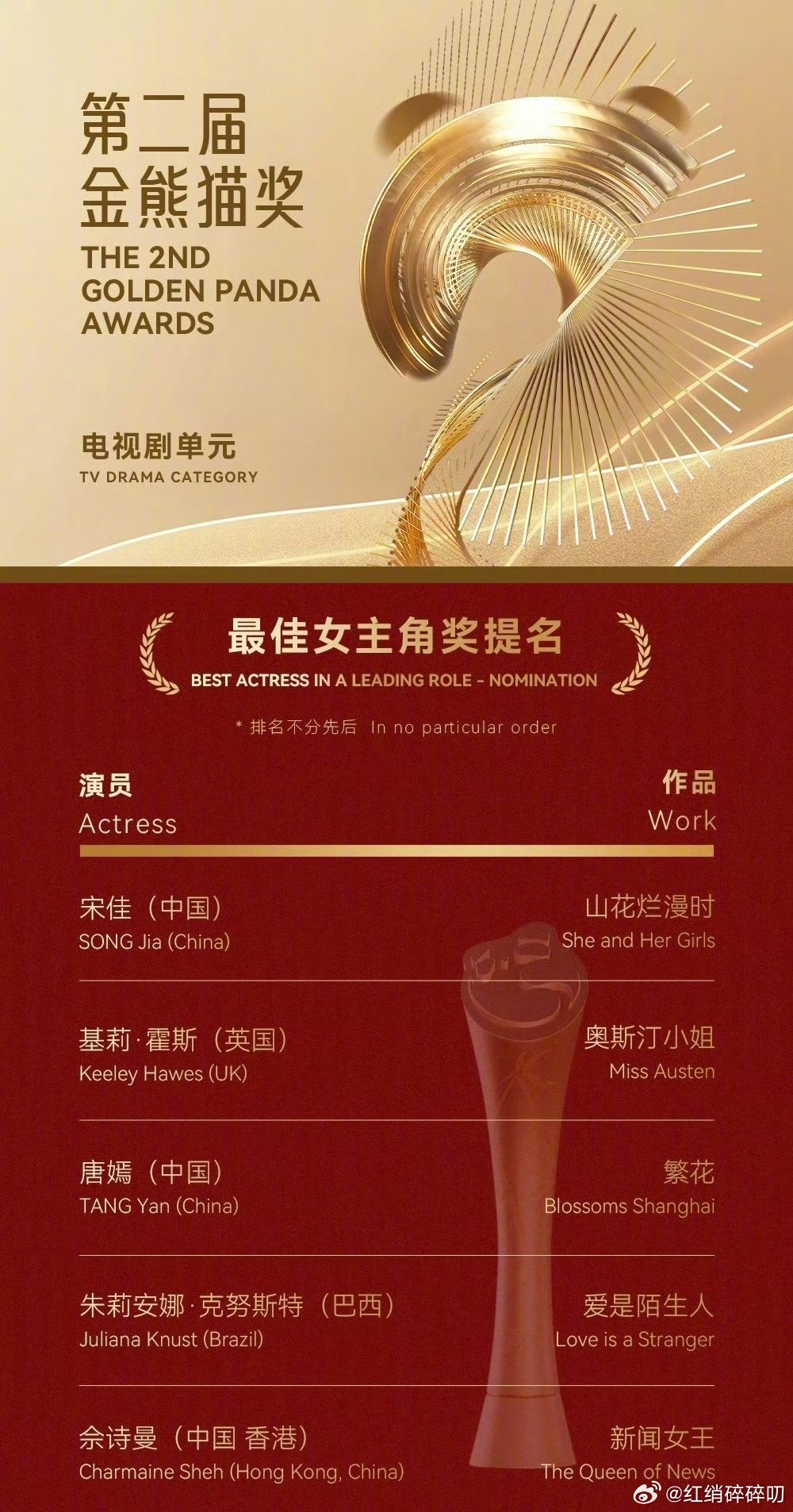 糖这对手一个个都太强悍了[允悲][允悲] ​​​