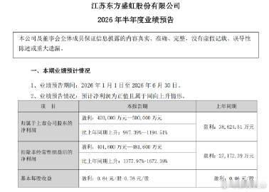 【炸裂！A股一批公司业绩大幅预增 】A股多家公司业绩炸裂 7月5日晚间，一批上市