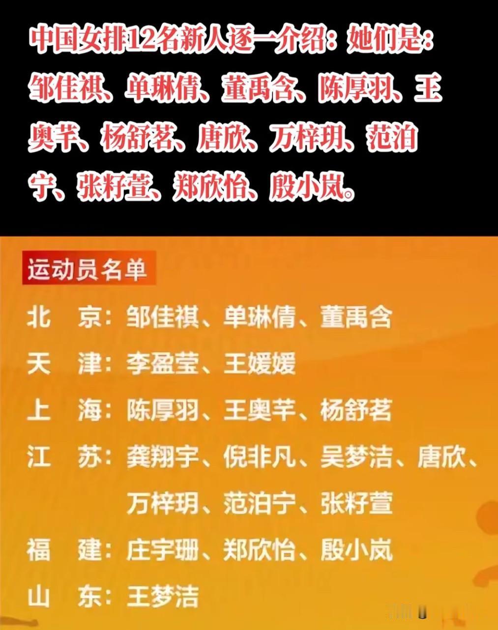 中国女排12位新生代新人亮相

很多人看女排比赛，
目光还停留在熟悉的老队员身上