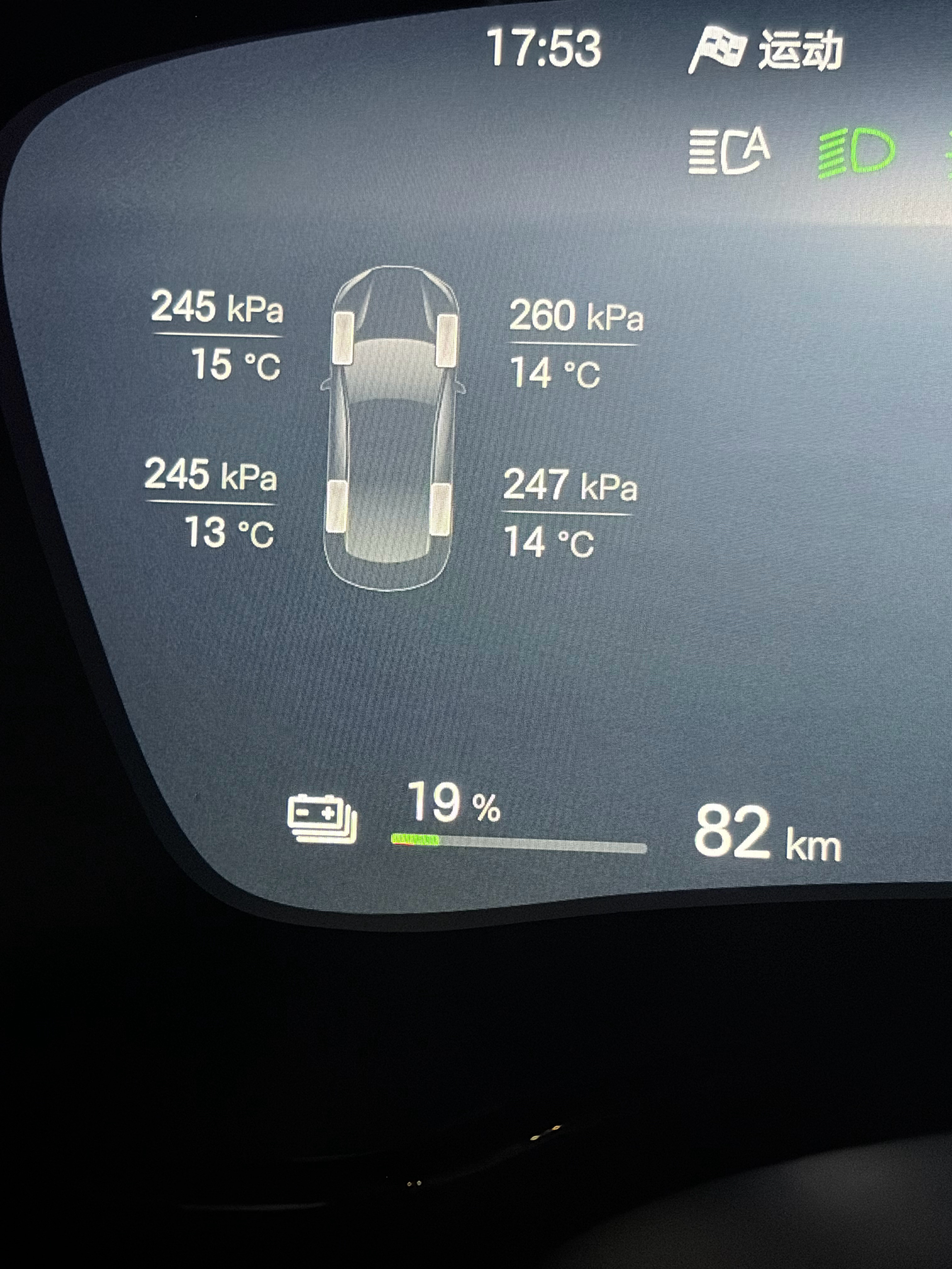 冬天602km的续航真挺不经用的满电出门 城区+高速一天跑了大概260km到现在