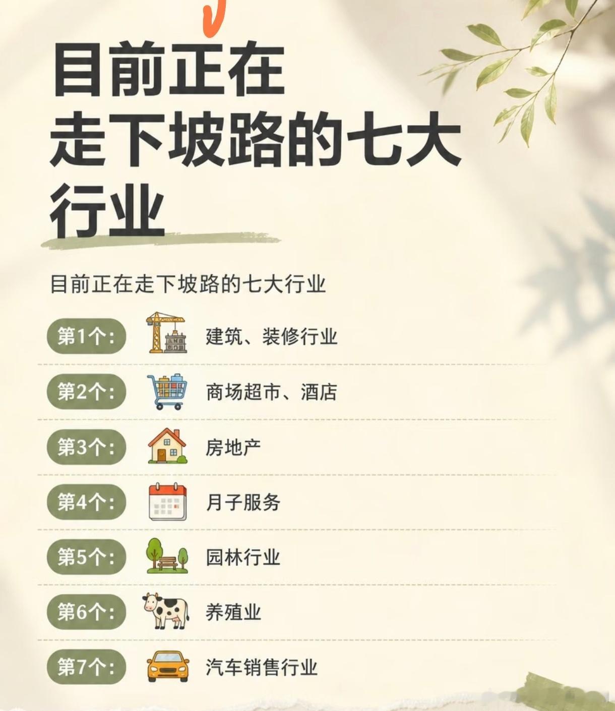 目前正在走下坡路的七大行业我不认同汽车销售正在走下坡路只能说第三方的新车销售正在