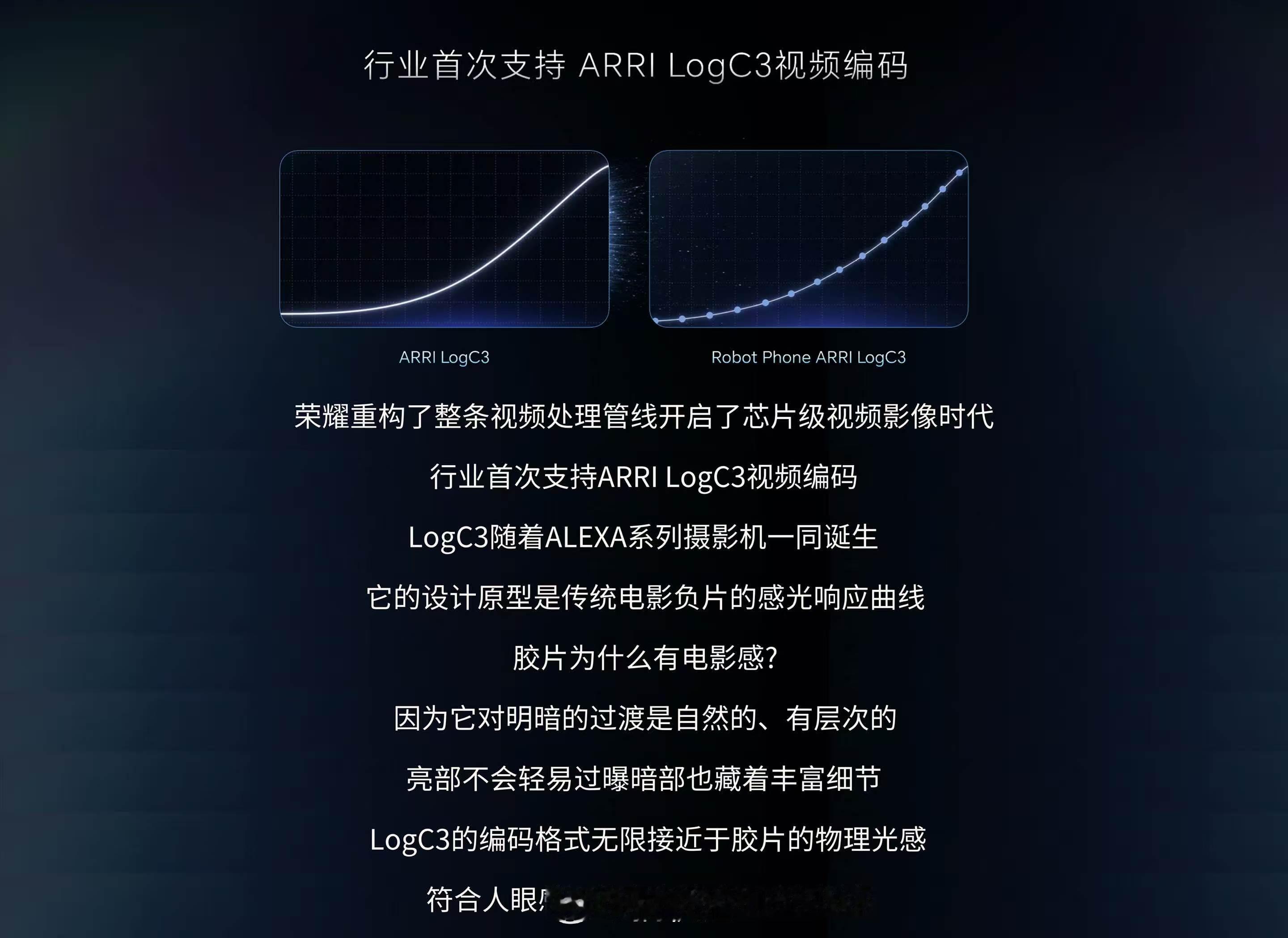 荣耀在影像技术发布会上携手全球电影工业标杆阿莱（ARRI）共同定义移动影像完整工