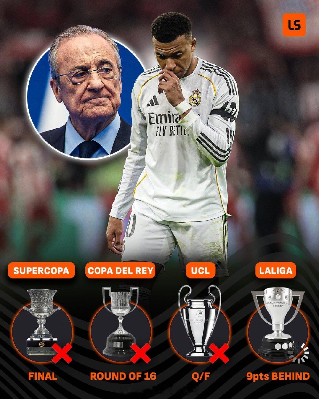 【皇马面临四大皆空】姆巴佩加盟皇马的第2个赛季，皇马正面临连续两个赛季四大皆空的