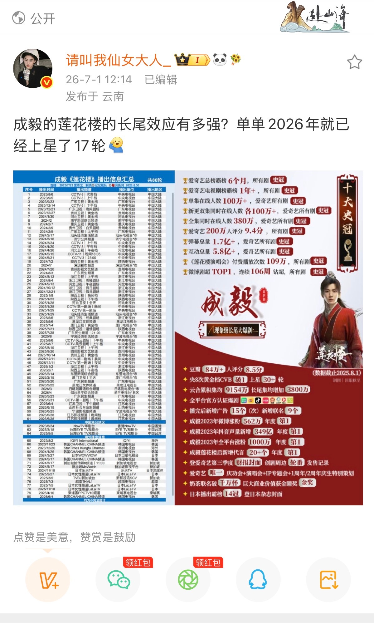 莲花楼给了内娱三年时间，依然站在金字塔顶端，成毅夯爆了 