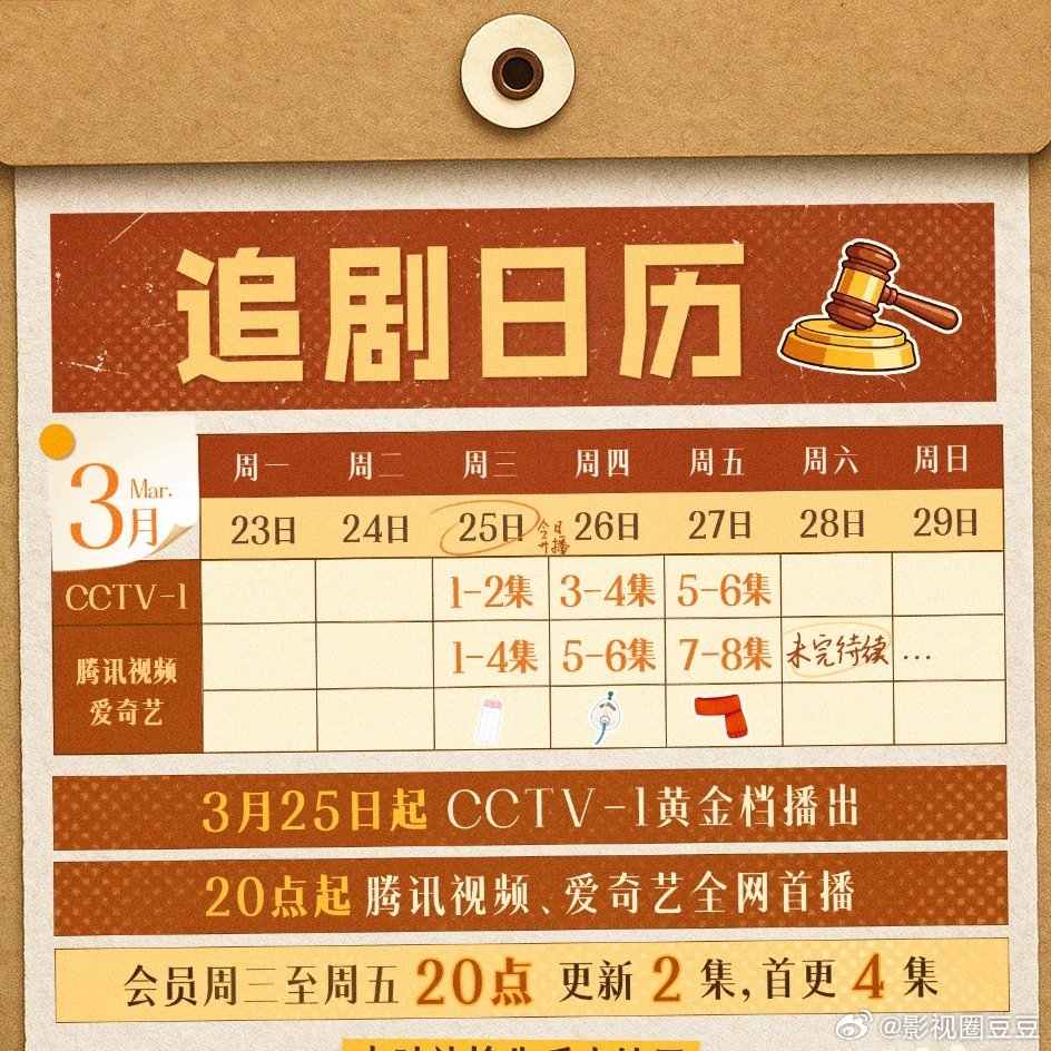 龚俊任敏《家事法庭》首日热度鹅不到20000，桃不到4000！不过这个剧播的比较