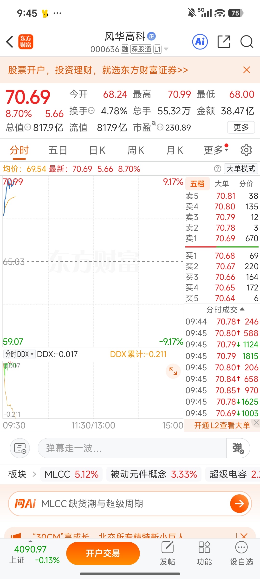 风华高科依旧是强者恒强，这两天收到狠毒私信问我为啥不出为啥不出的，这么强的逻辑为