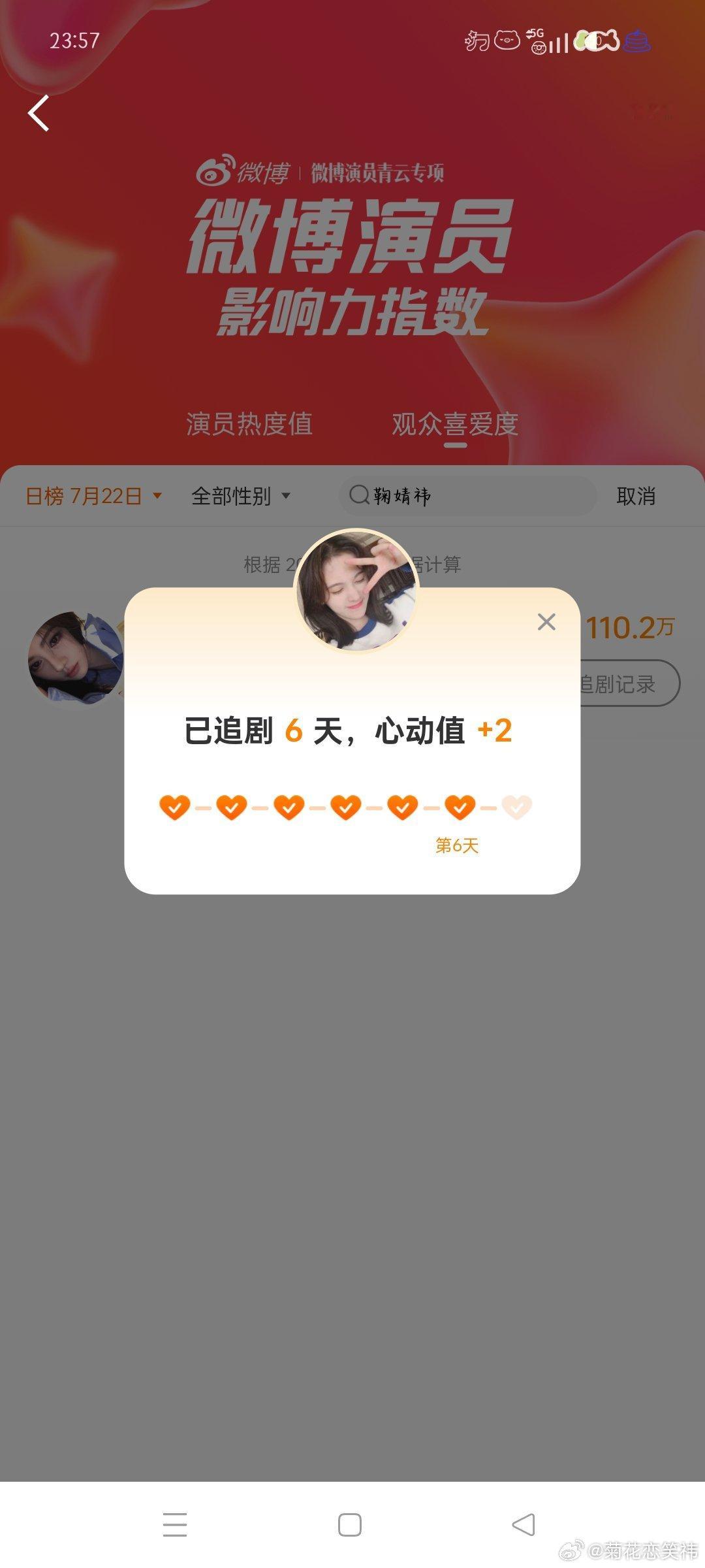 微博演员影响力指数姜黎非心动Day27  专栏 · 991投票箱