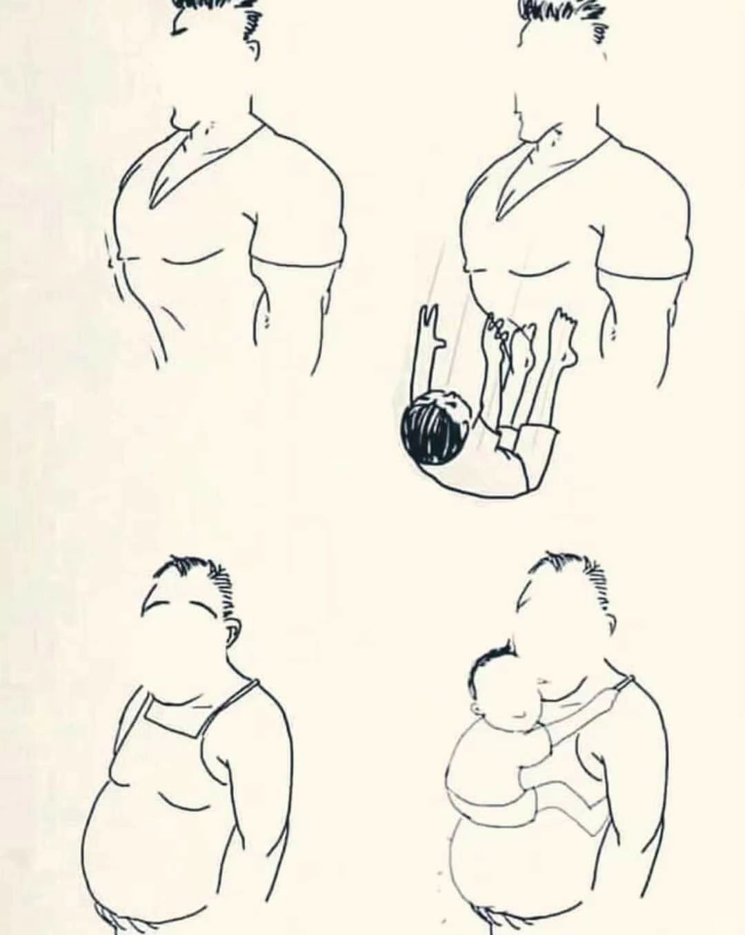 不健身还是很有安全感的😂