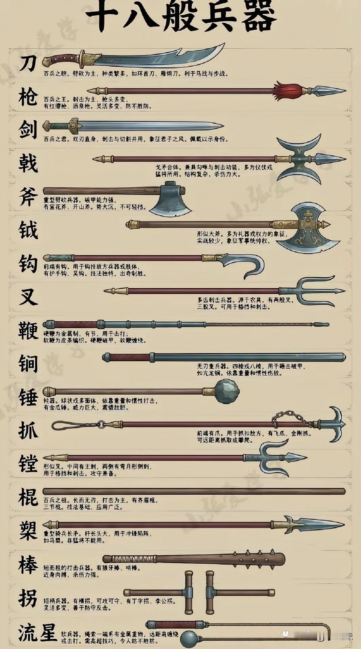 长知识了
