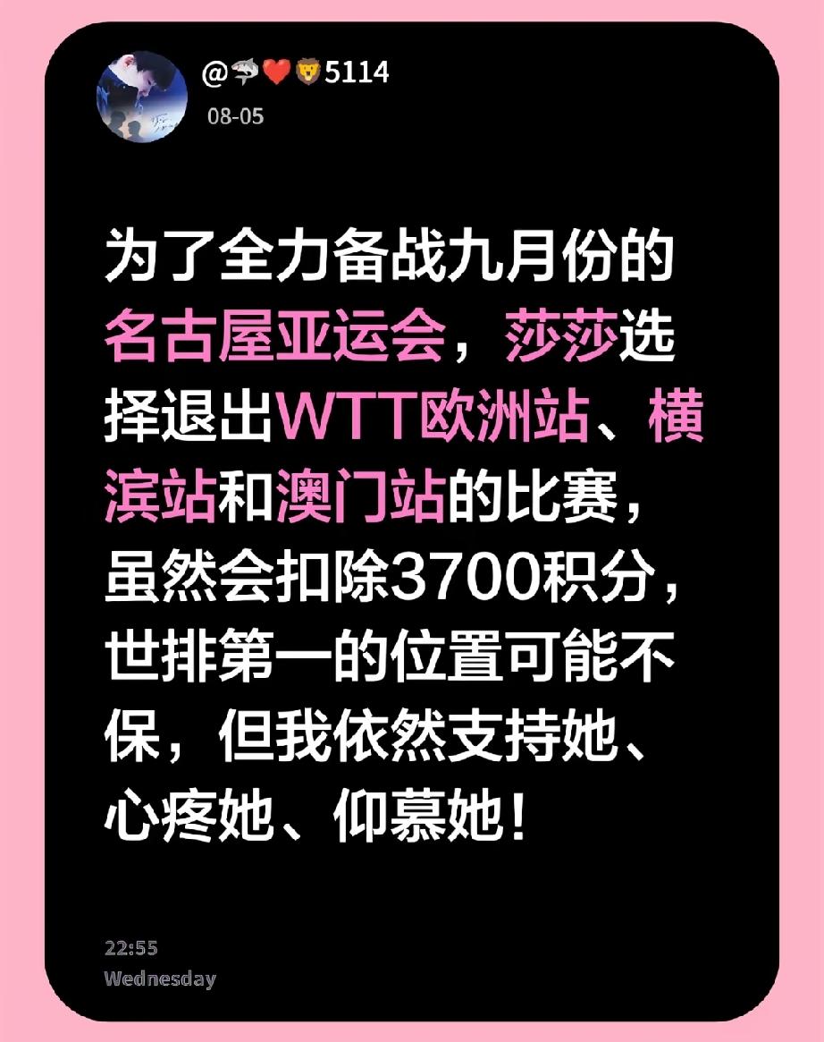 世一，真的那么重要吗？
喜欢乒乓球运动的都知道，孙颖莎已经断层世一200多周。这