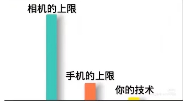 这个是真的与其参数斗蛐蛐，不如提升自己
