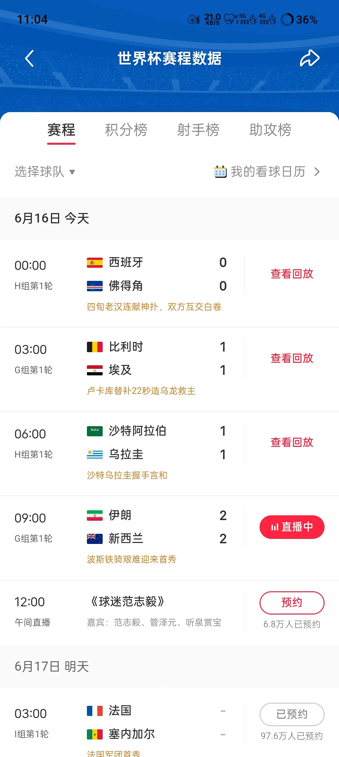 世界杯今天的赛程四场全平 