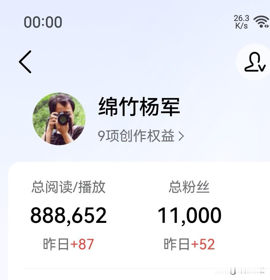 好不容易在头条做到了11000粉丝，太不容易了。