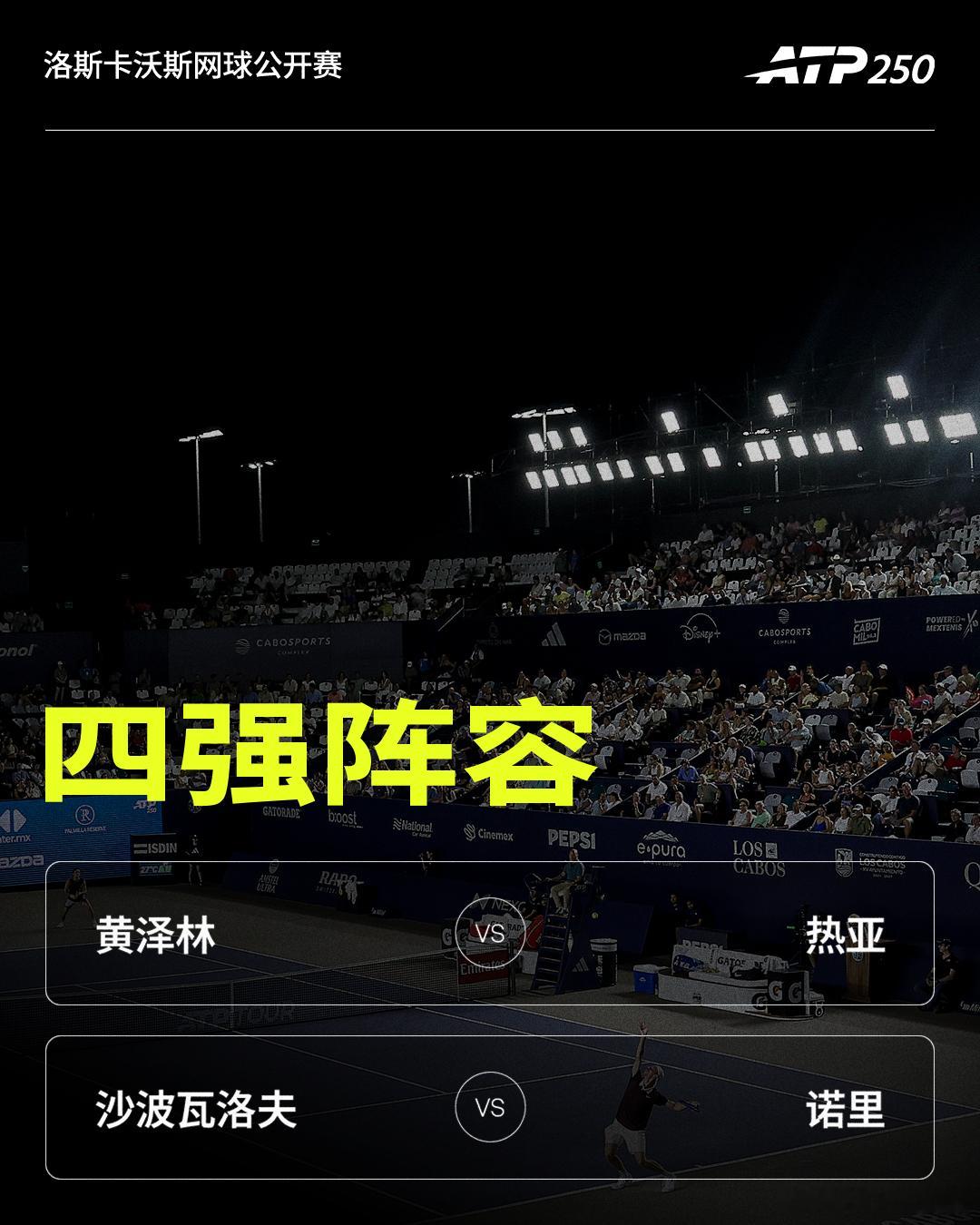 ATP250 洛斯卡沃斯站周五完整赛果：热亚 6-7(11) 6-4 6-0 F