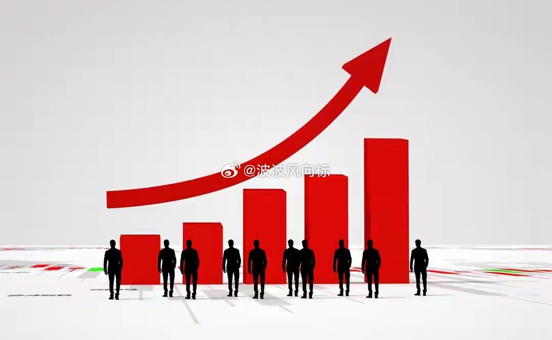 2.9万亿绝地反击！主力今天完成了科技史诗级扩散！收盘了，2.92万亿！昨天的3