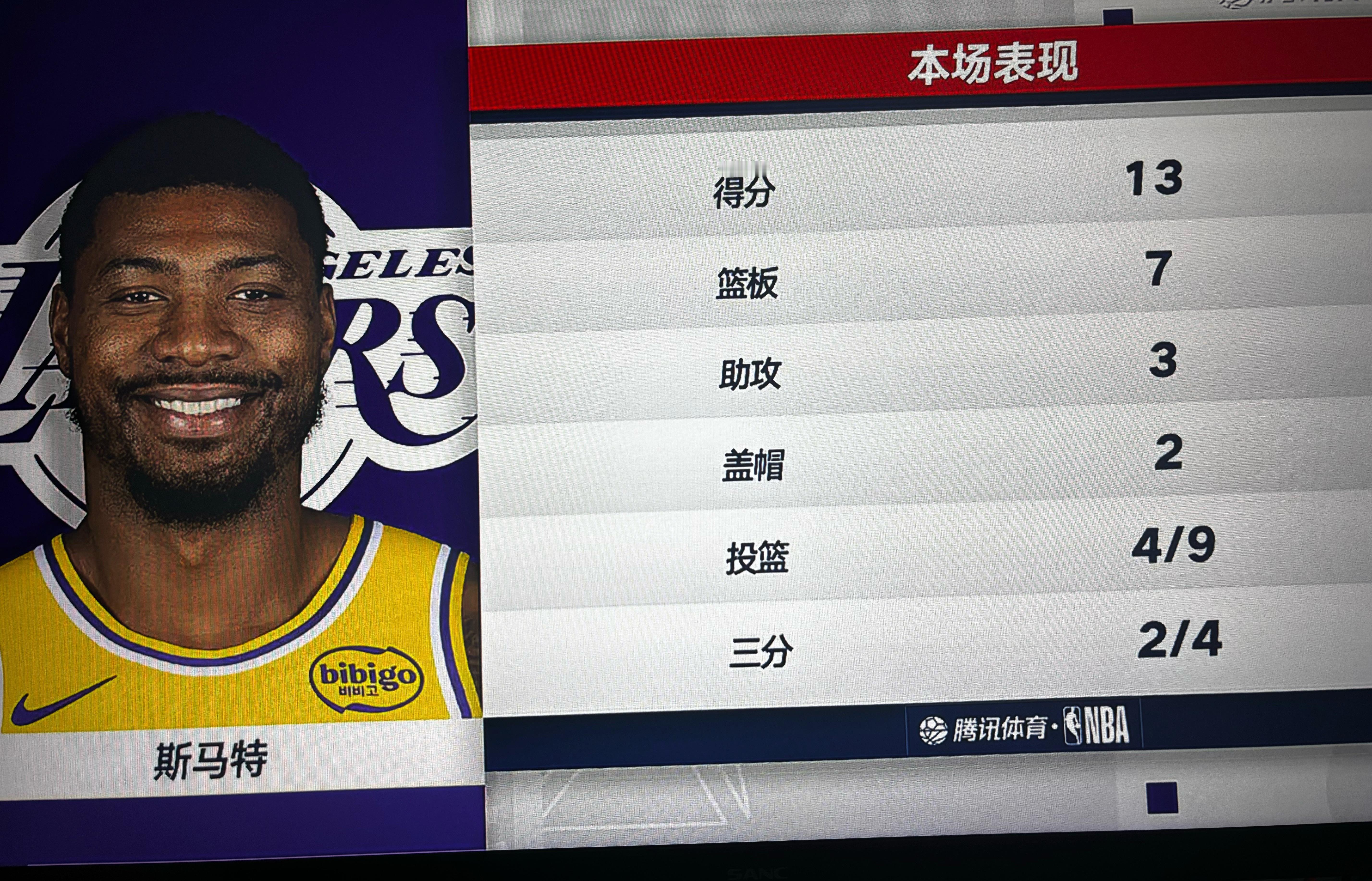 虽然斯玛特有时候会短路断电，但当他正常的时候，还是非常香的，很拼！！nba独行侠