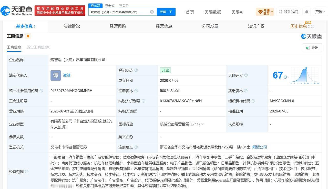 长城汽车在义乌成立新汽车销售公司 注册资本500万

天眼查App显示，近日，魏