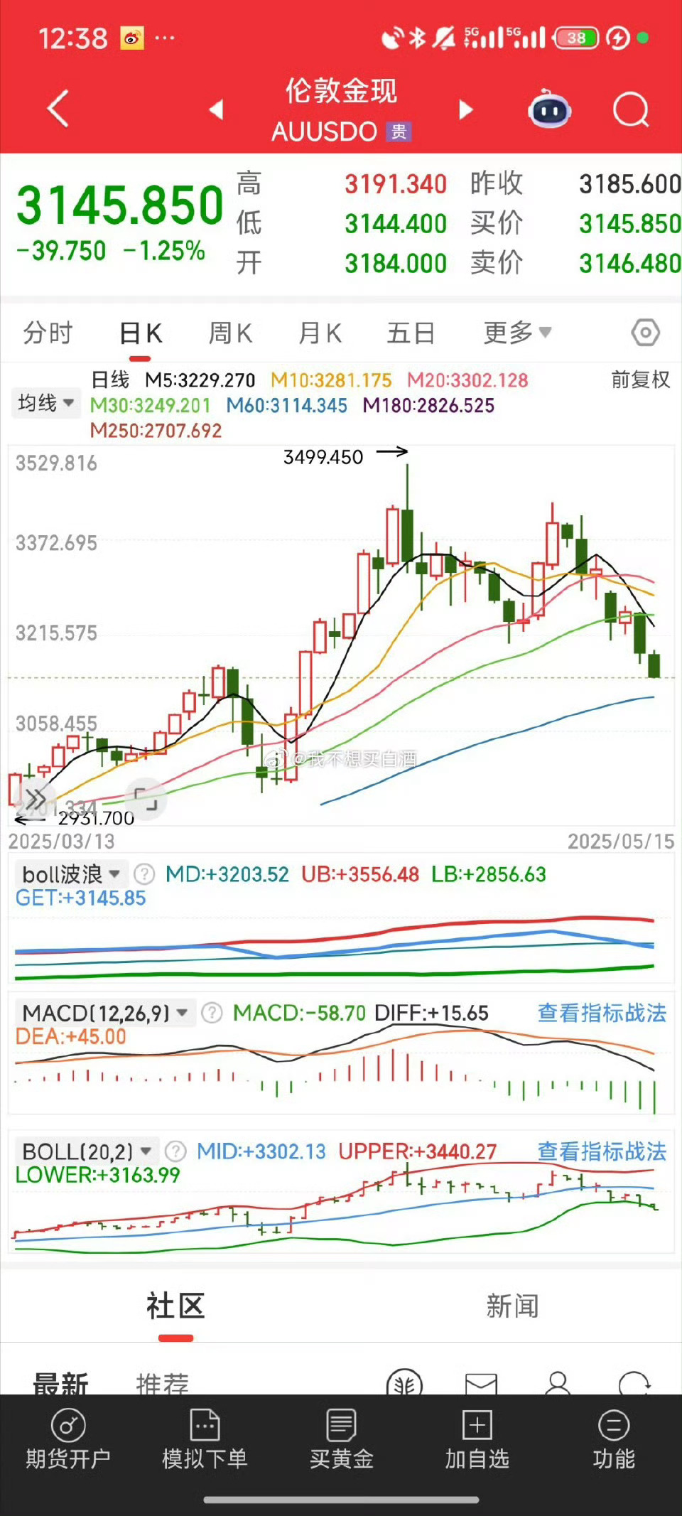 黄金价格掉了好啊掉了好 什么时候能掉到600就入 黄金价格735了，842入手的