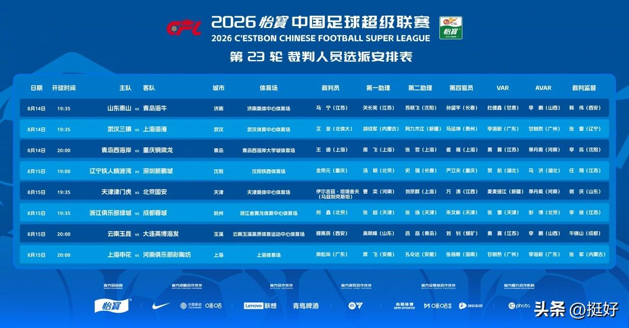 中超23轮裁判表出炉，马宁主哨齐鲁德比！两大焦点战安排直接引爆球迷讨论，看点拉满