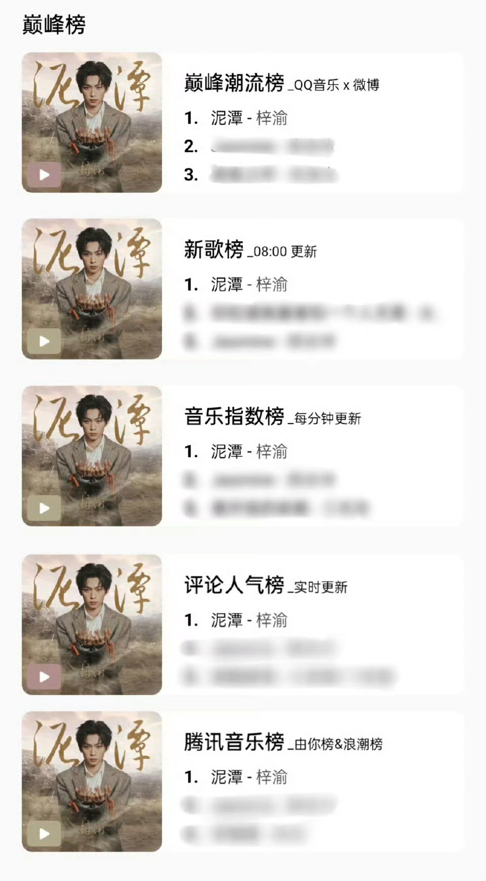 梓渝新歌《泥潭》登Q音五个榜单第一 ​​​