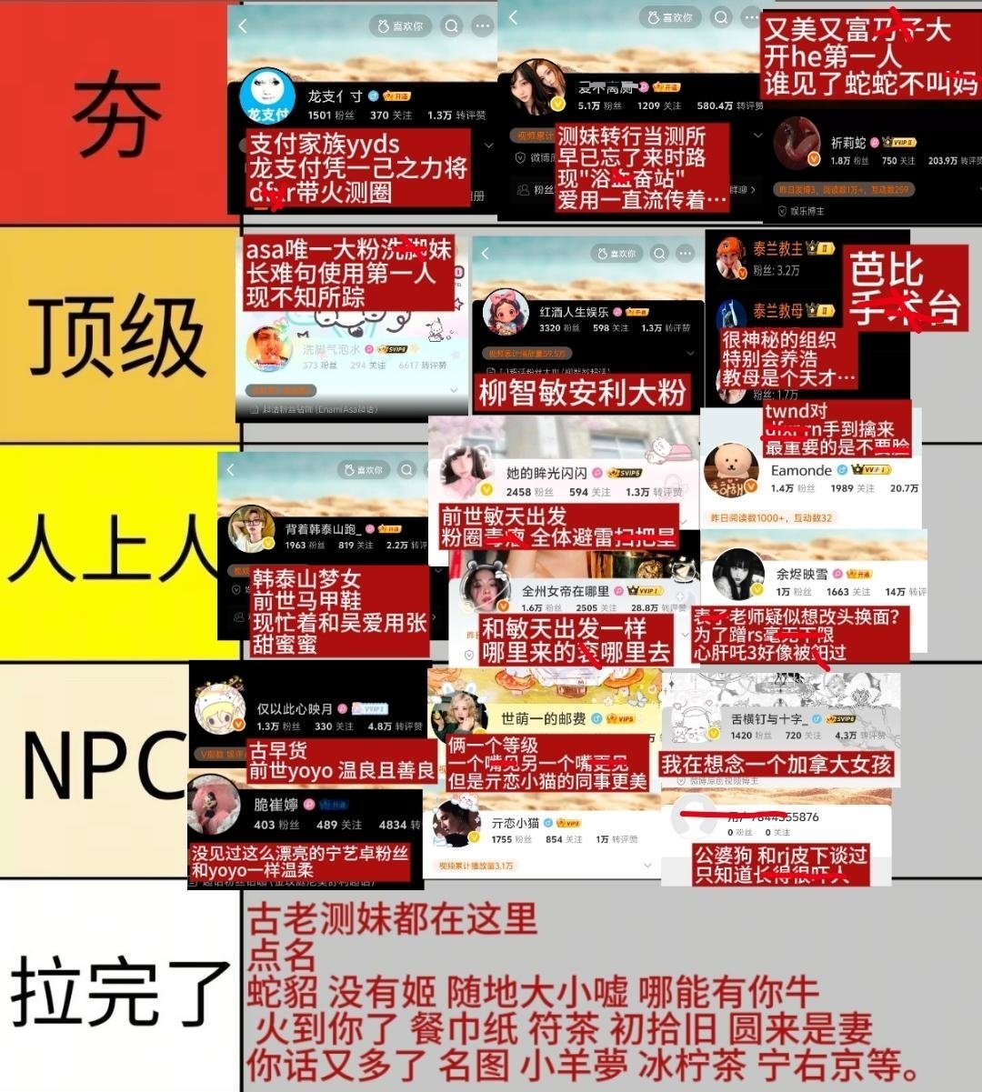 万众期待的测没构成图来啦 谁的名字深深刻在你的心底 ​​​