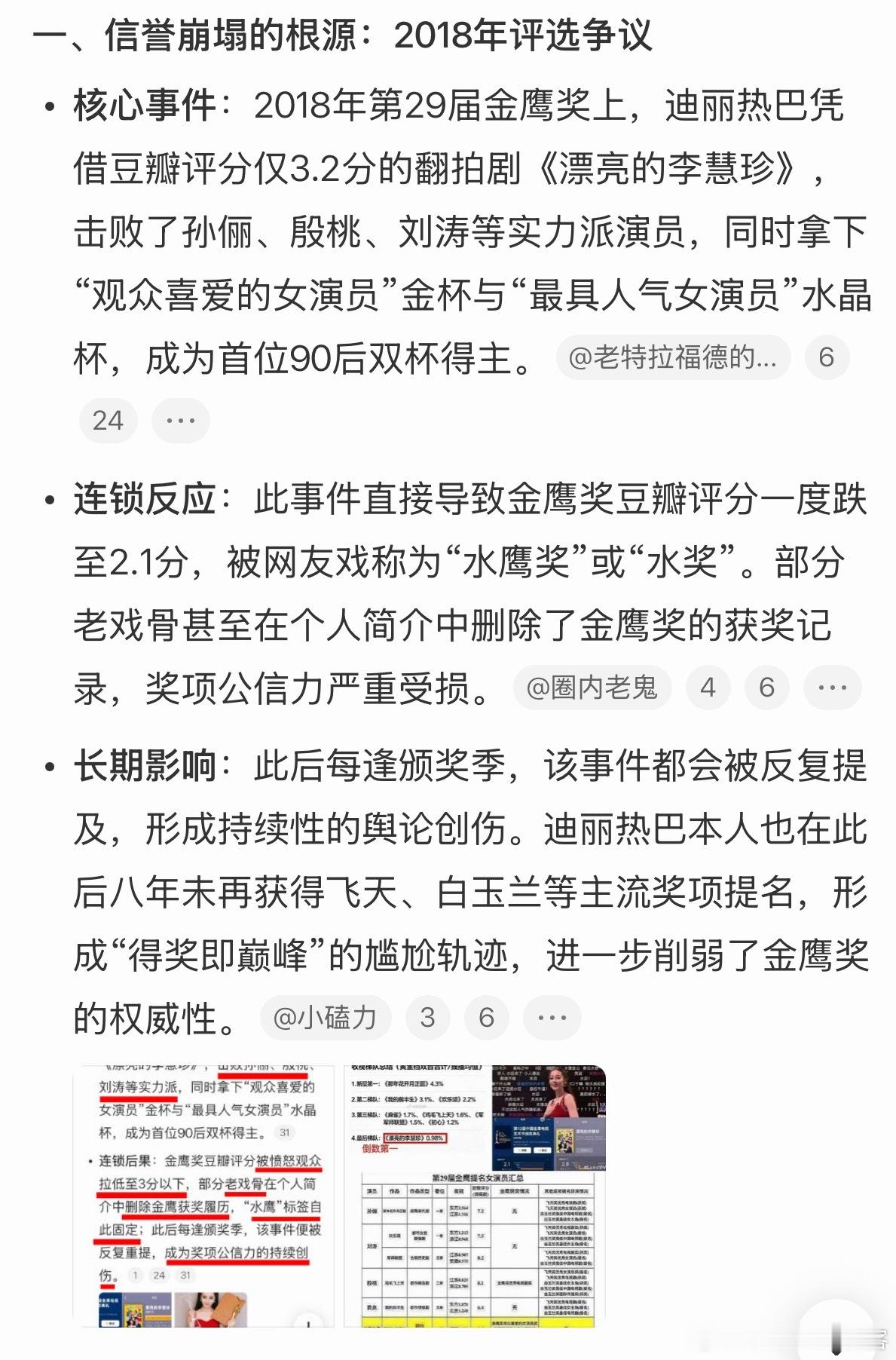 何止金鹰奖啊时尚杂志Vogue的信誉也彻底没了张宇十几年积累和打造的Vogue地