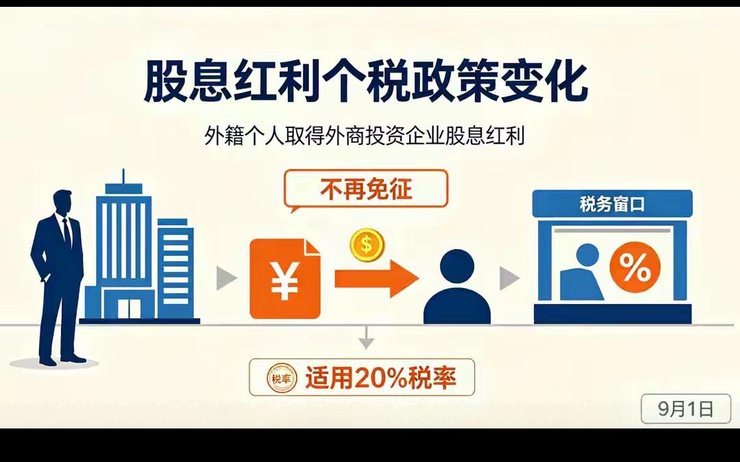 大快人心！32年外籍超国民待遇正式终结。
 
终于等到这波公平新政！9月1日起，