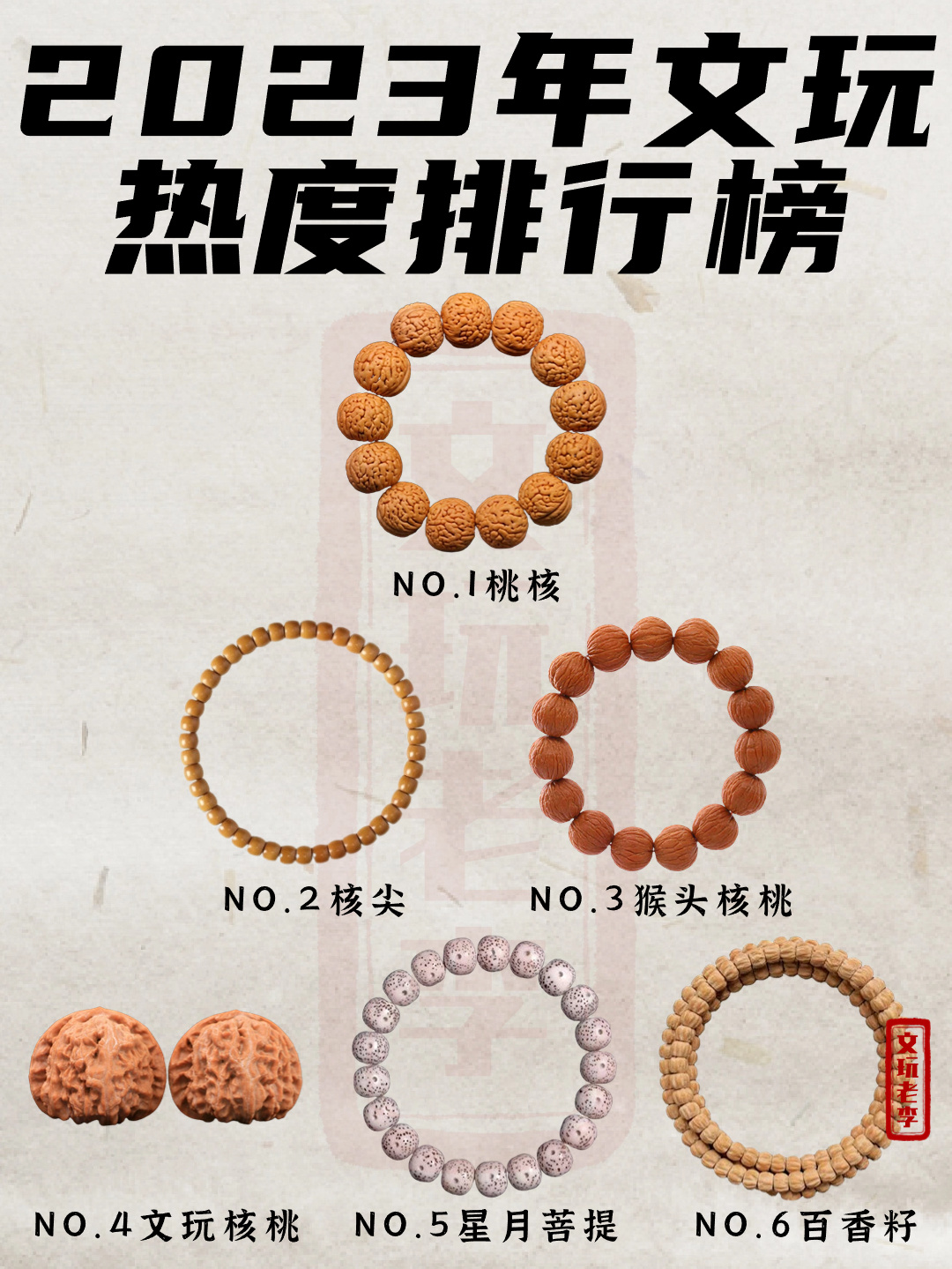 2023年热度排行榜