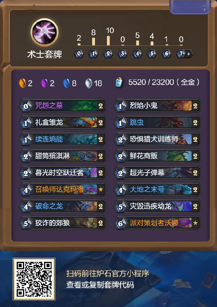 明日补丁上线后，国服玩家可以领取一套卡组，撕裂术、发现猎、奇闻萨、光环骑、奇闻龙