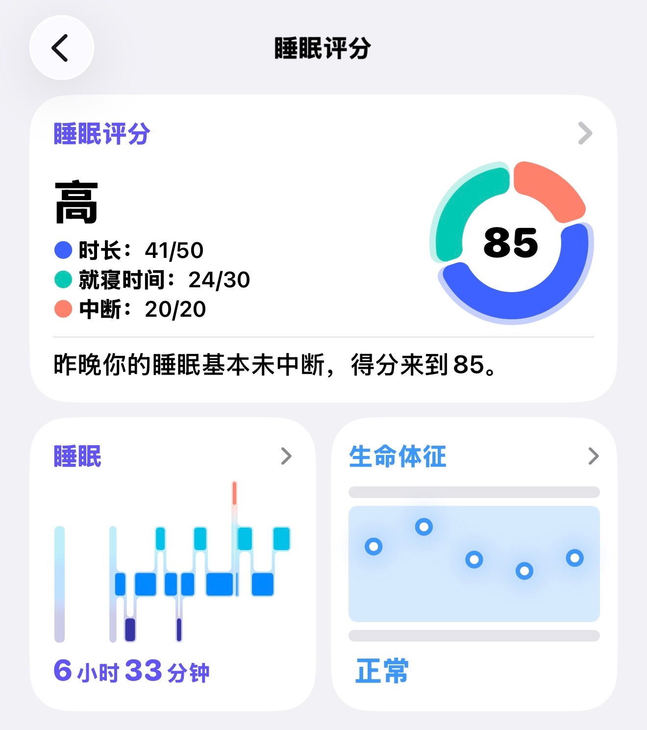 2025年了，更新到watchOS 26后，Apple Watch终于有睡眠评分