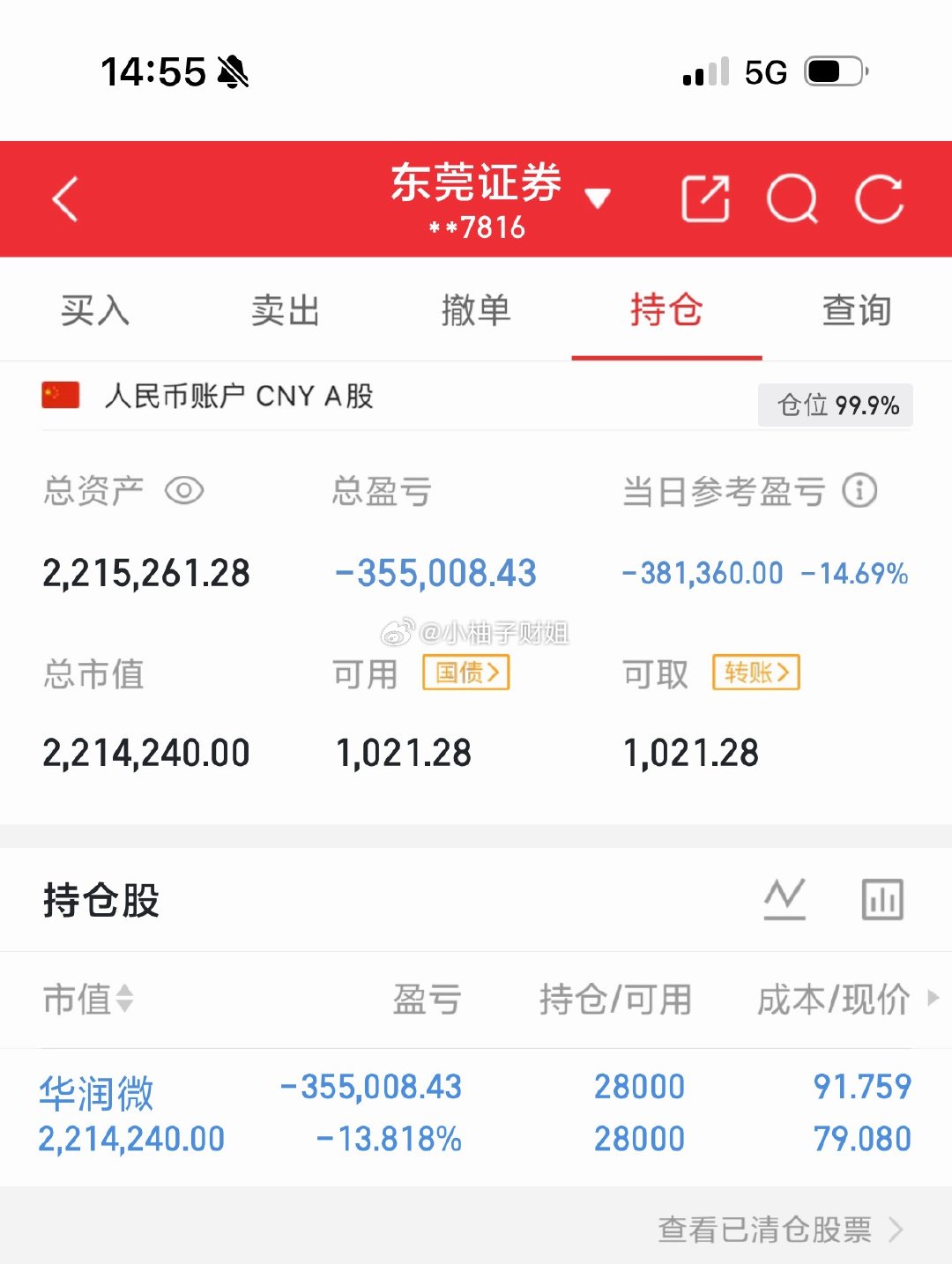 7月10日笔记：初始资金100，（第83天） 今天人麻了今日操作小记📝新：持：