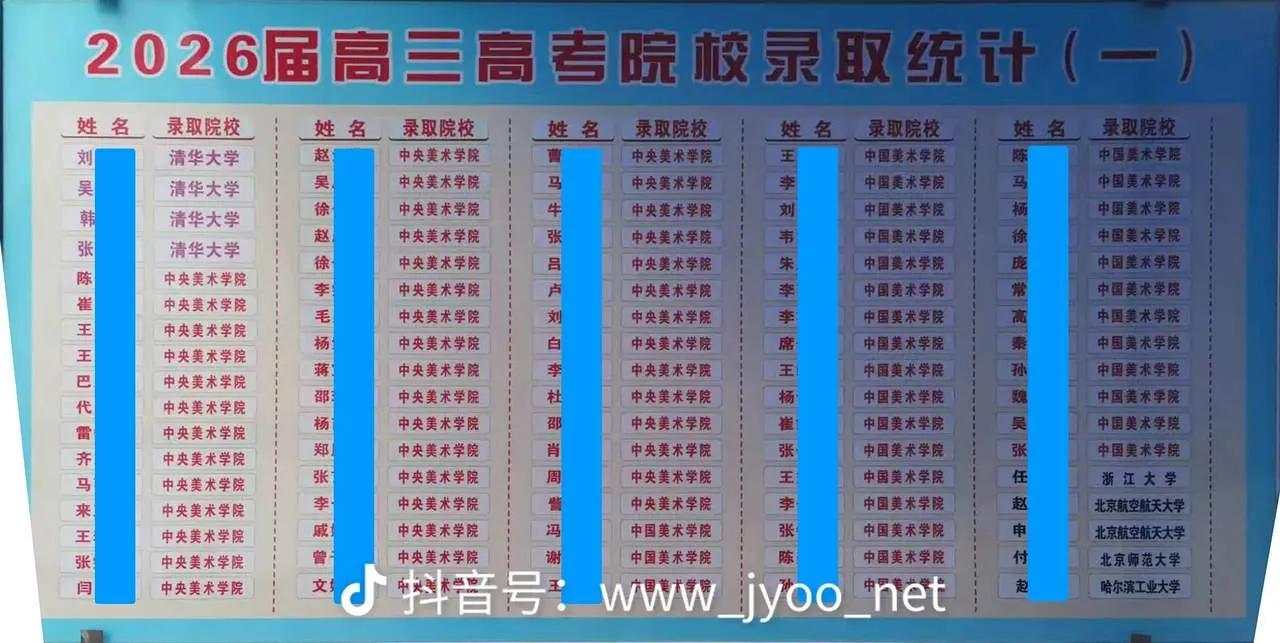 寄语清华大学美术学院当季新生！
我认识的这所中学可是美术高考扛把子！今年被清华大