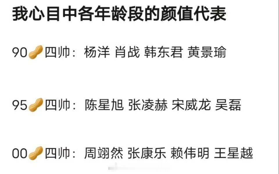 内娱各年龄段颜值代表引发网友热议，对于这份总结大家看法不一。其实审美本就多元，每