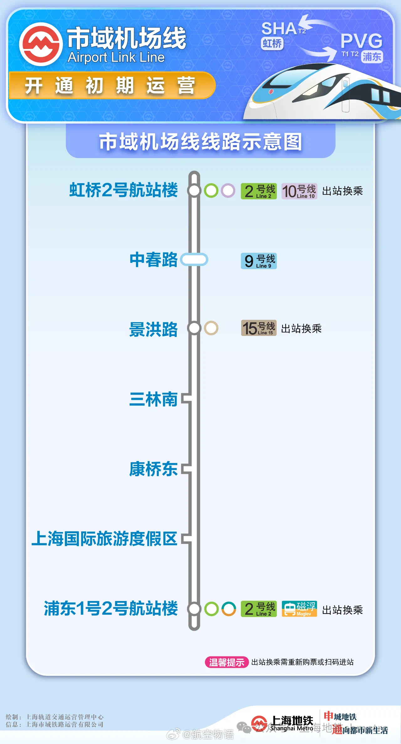 【虹桥浦东两场39分钟直达！ 市域机场线12月27日开通】上海地铁官宣，连接虹桥