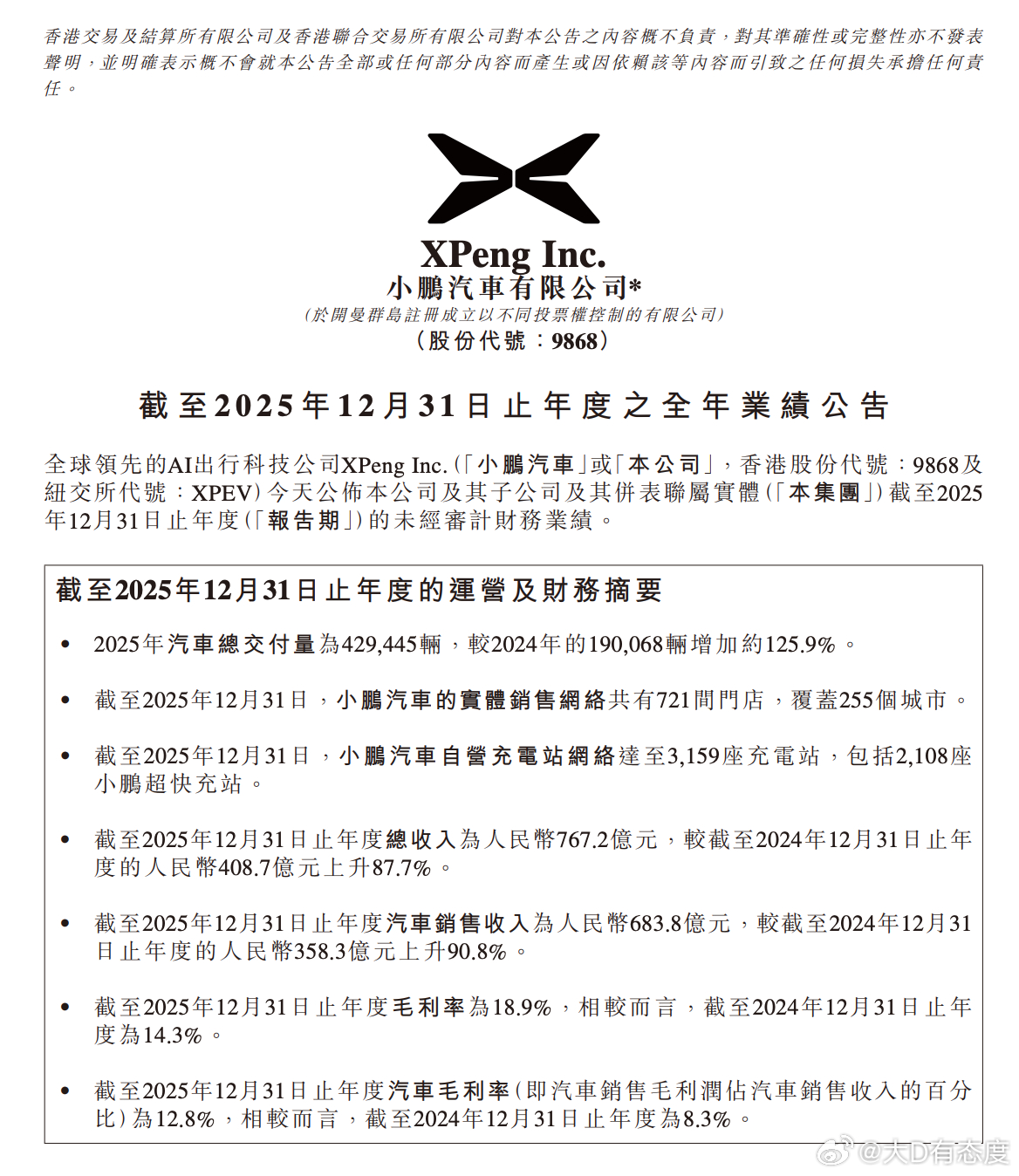 小鹏汽车刚刚发布了2025年第四季度及全年业绩报告，最大亮点就是2025Q4实现