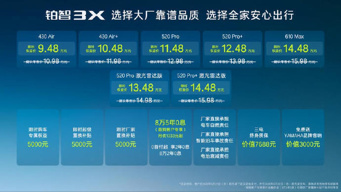 2026款丰田铂智3X权益价9.48万起广汽丰田2026款铂智3X一上市就惊艳到