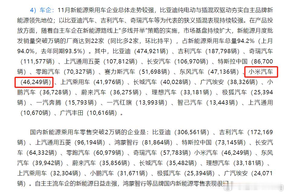 11月份乘联会的汽车销量数据出来了，46249辆，比上个月略少，全年目标也提前达