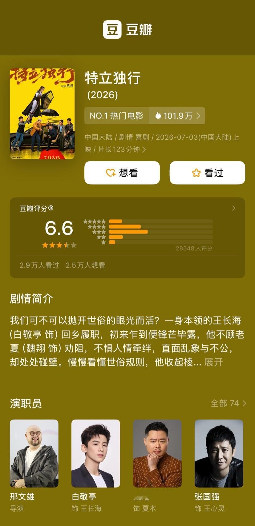 《特立独行》豆瓣开分6.6，高了还是低了？ 