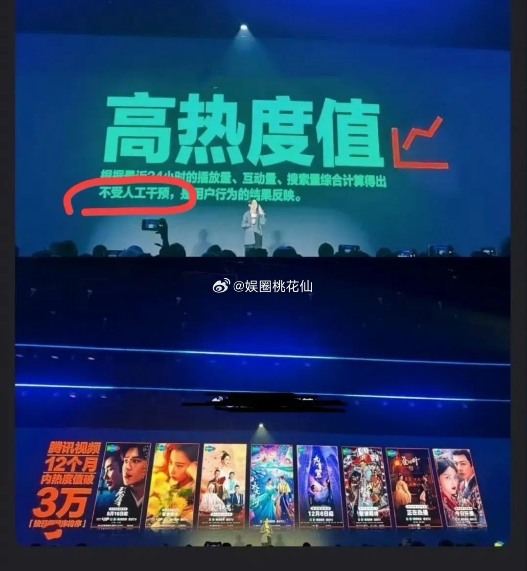 哇哦，鹅厂开大会啦，还对自家破三万热度的剧一顿猛夸，还特别强调自家平台热度是综合