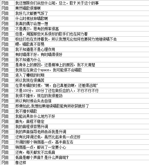 [哆啦A梦害怕]原来我比b站搬运的那位投得还早啊他上期都没搬，还以为这期也不搬了