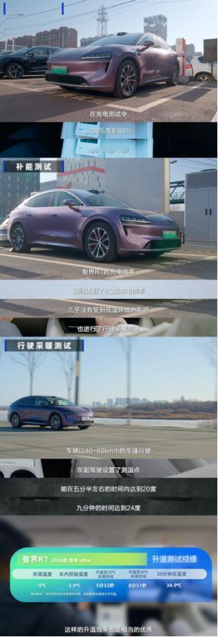 冰雪操控稳如磐石，智界R7凭途灵平台铸就安全防线
在极寒冰雪路面上，车辆的操控表