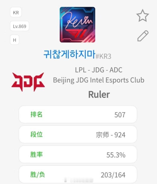 请神？Ruler在冒泡赛之前更换头像为T1冠军辅助Keria签名 JDG在早前季