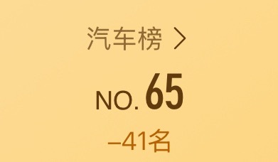 怒降 41 名(´ཀ`)我错了(╥﹏╥)等下发红包谢罪🧎♂️再也不躺平了😭