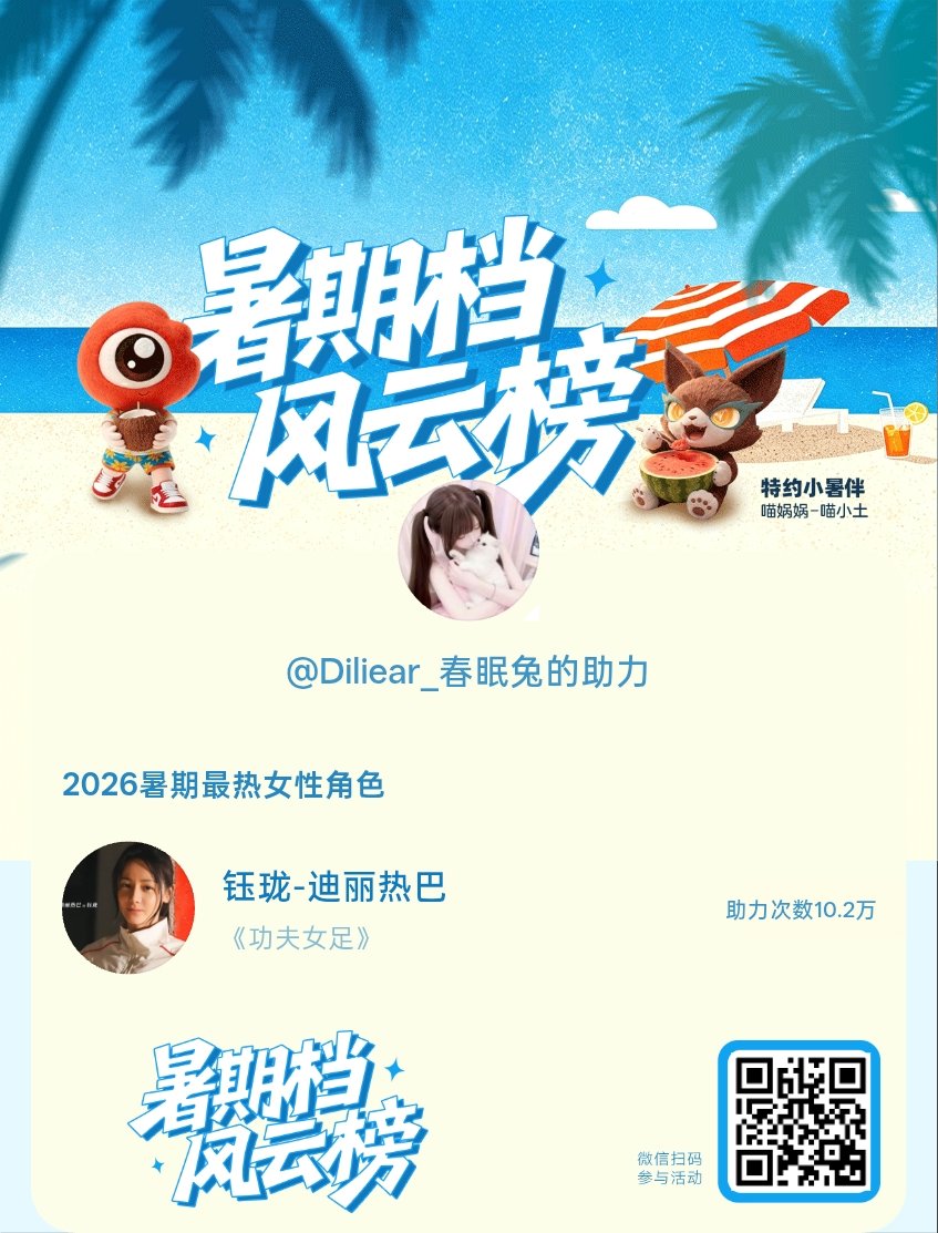 【暑期档风云榜】活动进行中，快来助力她成为今夏最热！2026暑期最热女性角色 暑