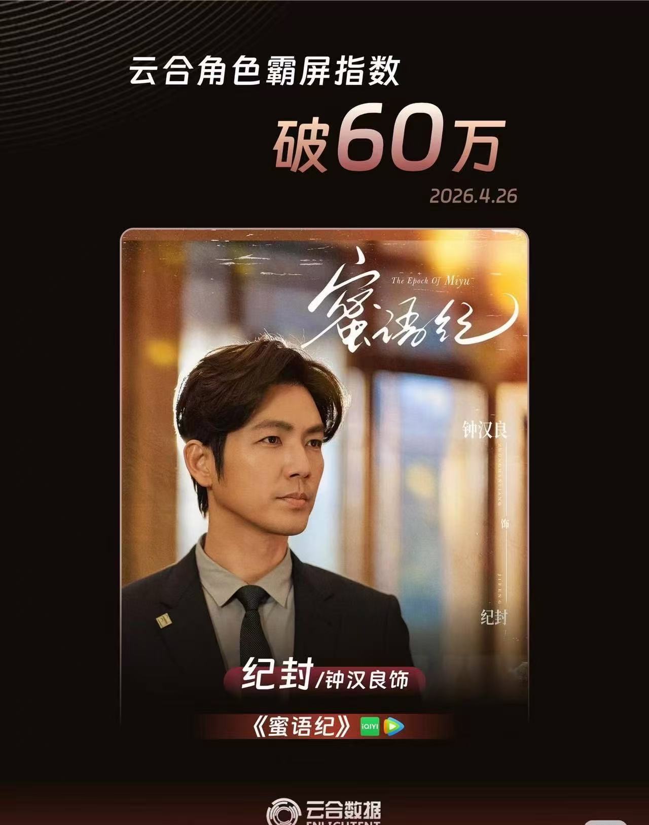 钟汉良扛剧的长尾效应 谁还说中年演员扛不动剧？钟汉良直接用《蜜语纪》数据甩答案：