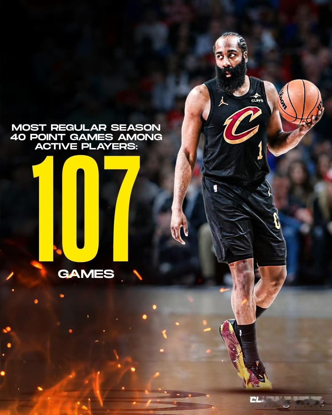 骑媒CavsNationCP：哈登依旧是联盟最具威胁的得分手之一！

107场常