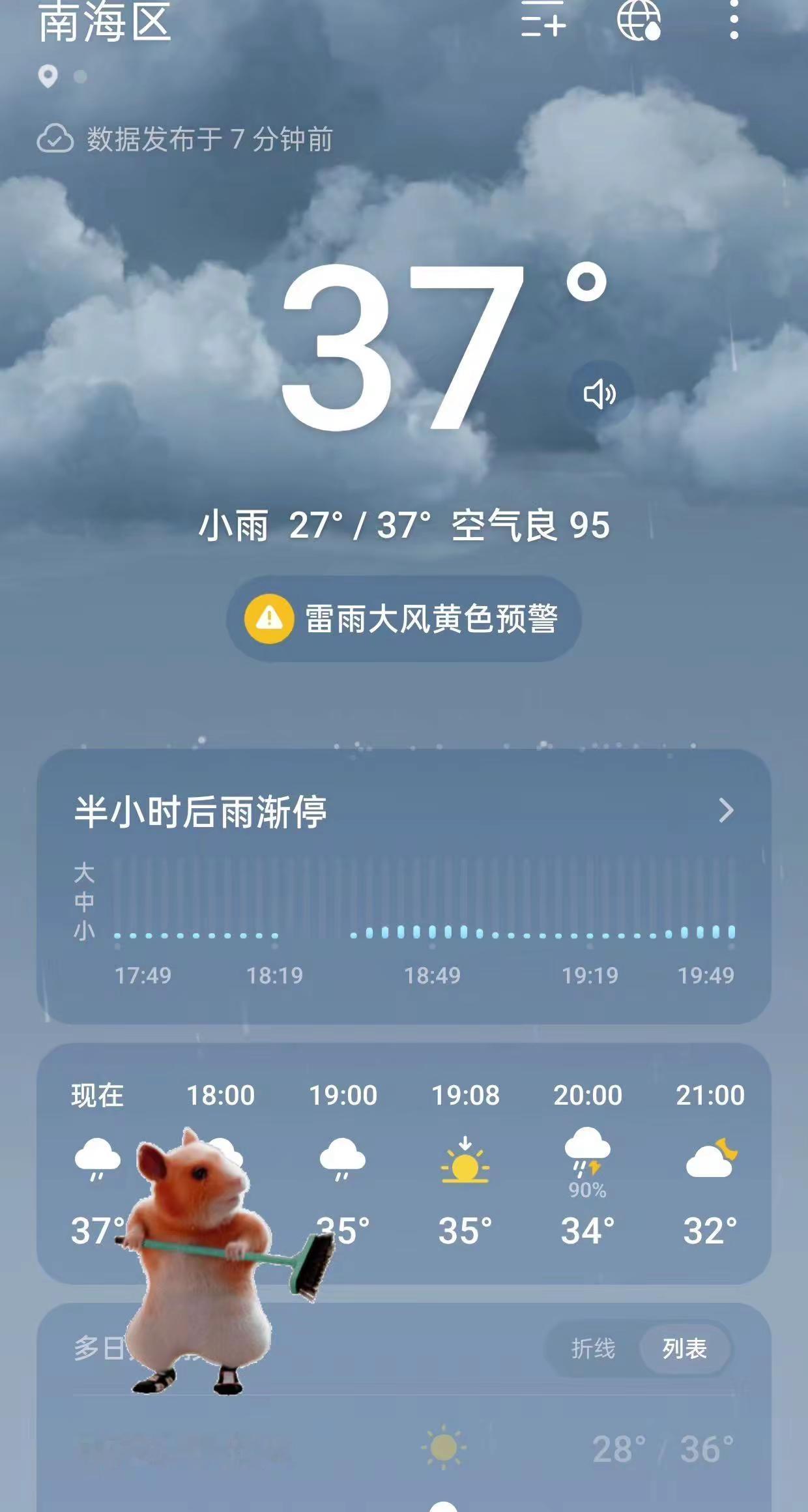 37℃，雨一下，妥妥的下开水，热麻了广东天气就是不一样  广东天气